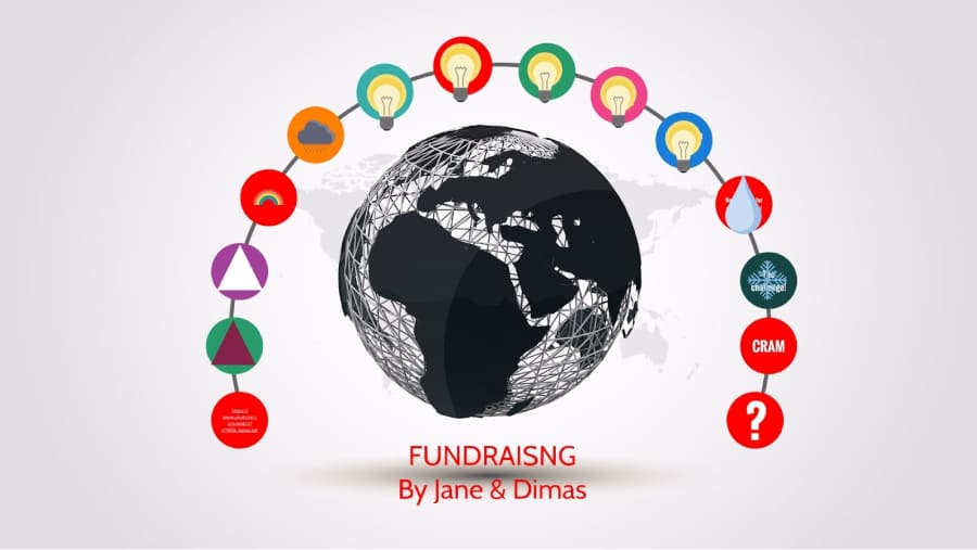 fundraising example by jane and dimas