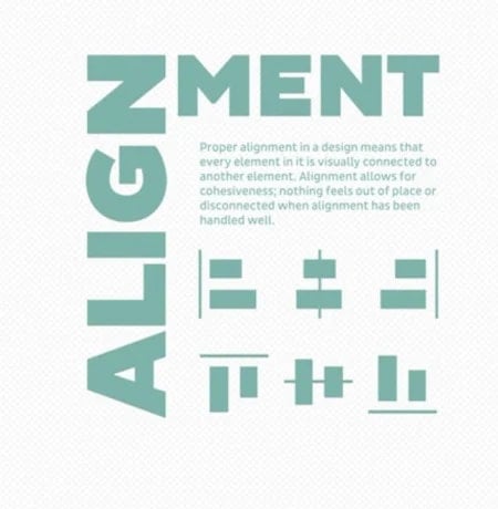alignment in graphic design